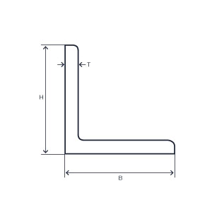 Rostfri Vinkelstång Glödgad och Betad EN 1.4401/4404